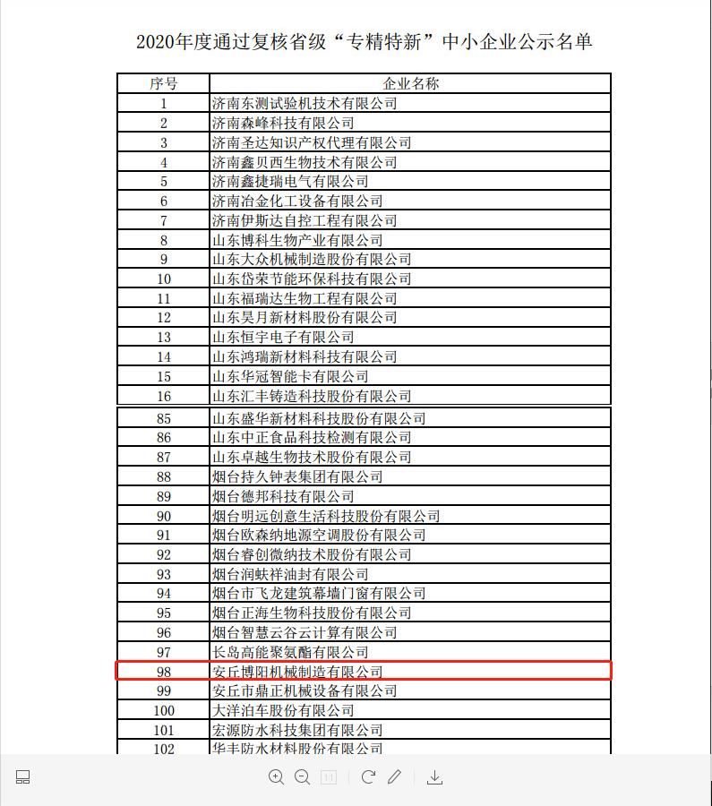 祝賀博陽機械被評為2020年度省級“專精特新”中小企業