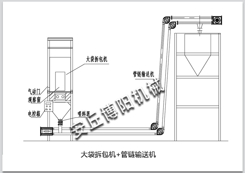 【噸袋拆包機】【噸袋卸料機】的工作原理  0536-4387528