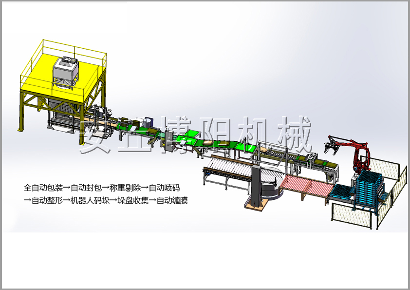 全自動包裝機(jī)+碼垛機(jī)器人+AGV小車解決方案